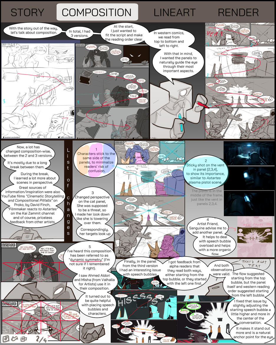 COMPOSITION, page 2/4